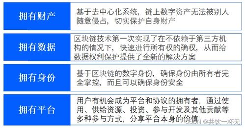 Web3.0時代下的互聯(lián)網(wǎng)游戲服務(wù) 去中心化與玩家賦權(quán)的新紀(jì)元